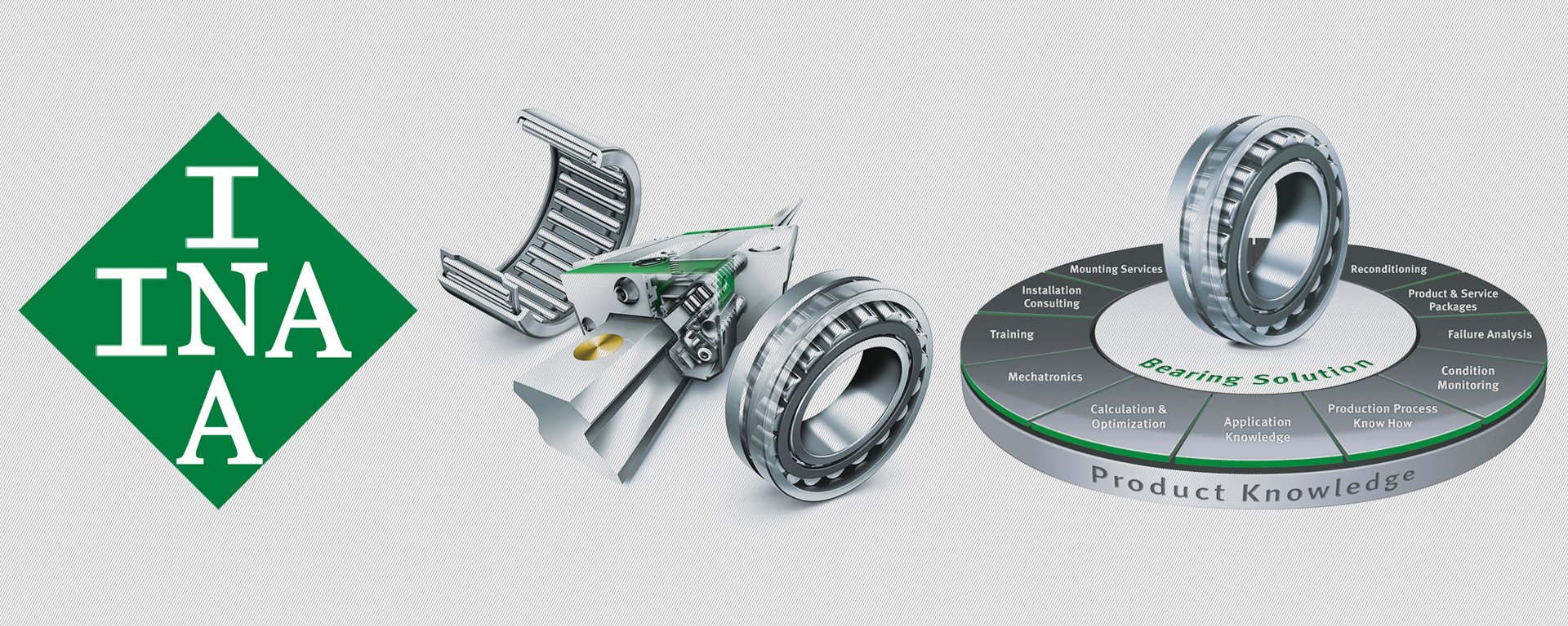 INA軸承 - 上海能祥機(jī)械設(shè)備有限公司